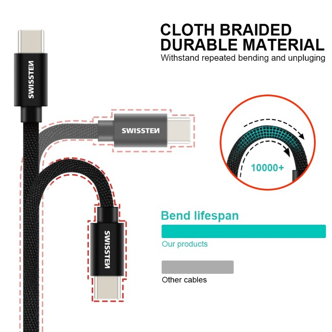 Dátový kábel Swissten textilný s USB-C konektormi a podporou rýchlonabíjania, sivý