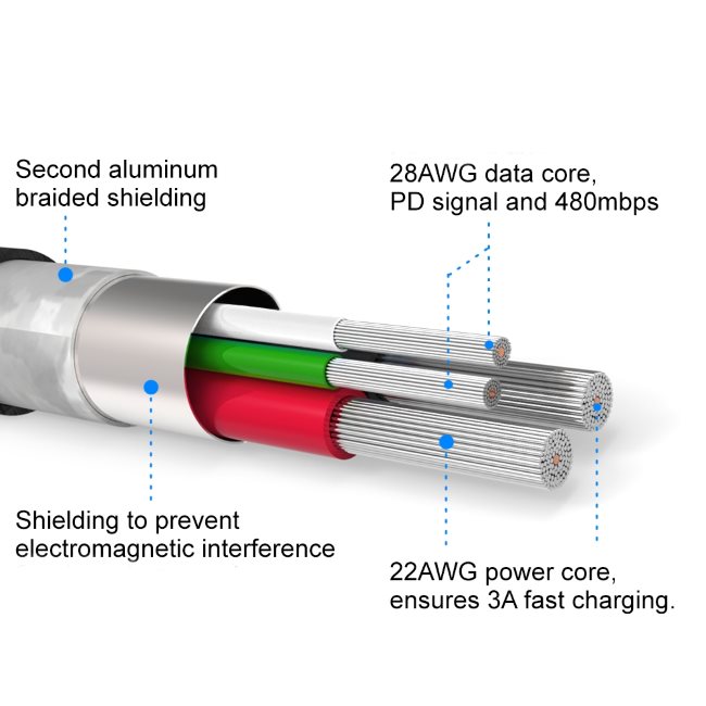 Dátový kábel Swissten textilný s USB-C, Lightning konektormi a podporou rýchlonabíjania, strieborný