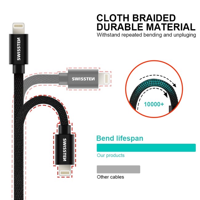 Dátový kábel Swissten textilný s USB-C, Lightning konektormi a podporou rýchlonabíjania, strieborný